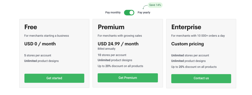 A display of Printify's pricing plans