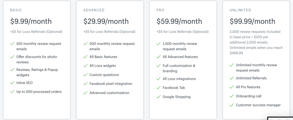Loox reviews pricing structure