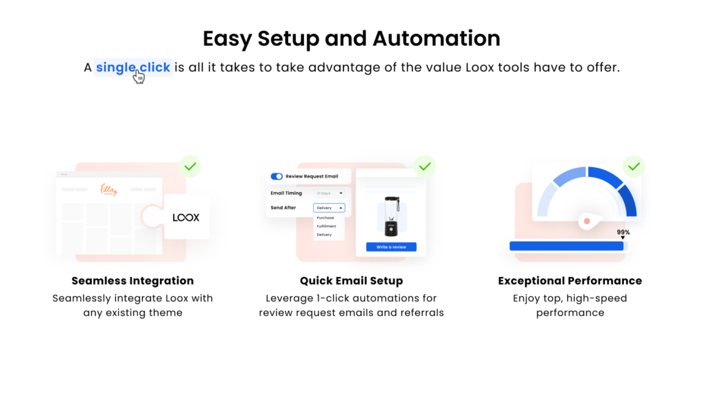 The automation abilities of Loox reviews