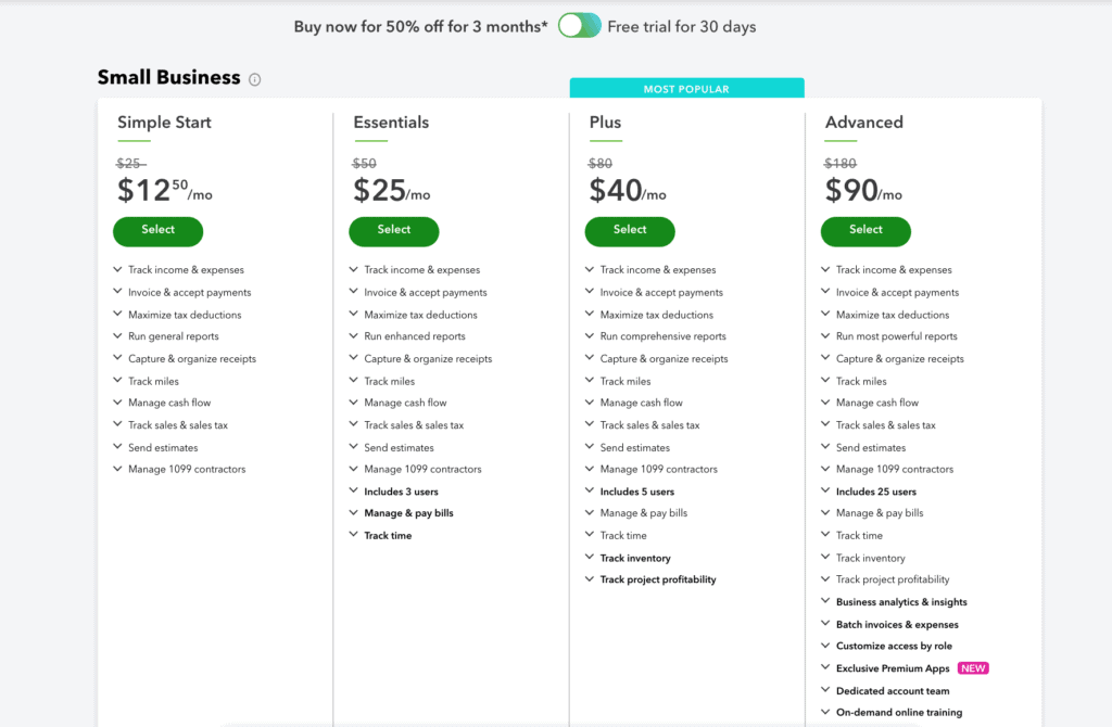 An overview of QuickBooks Pricing Plans