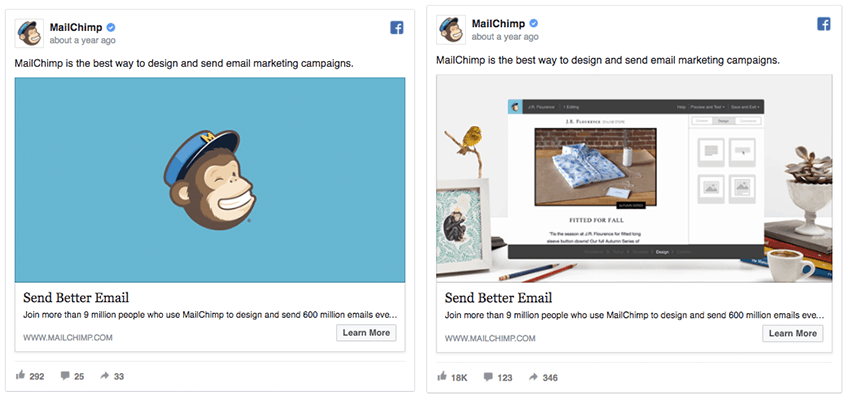 A/B testing example for Facebook ad optimization