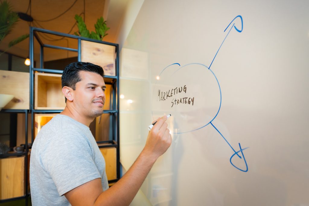 Determining a Facebook ad set in your marketing strategy