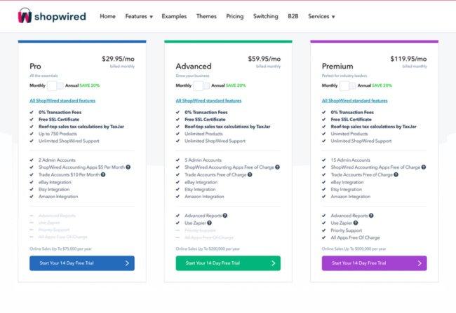 ShopWired Pricing plans